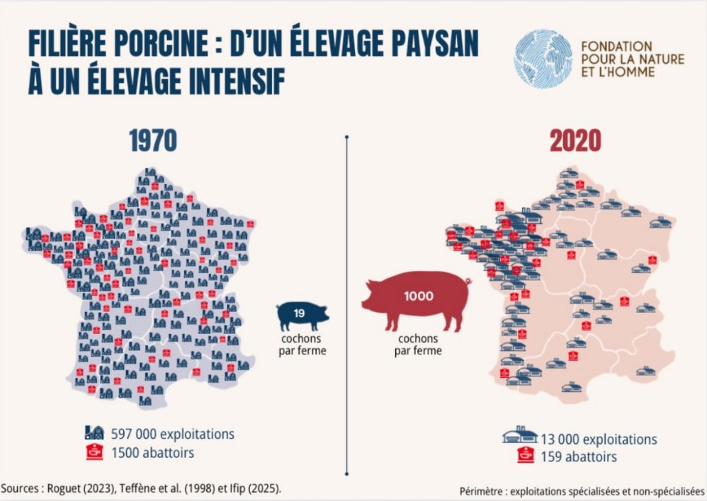Est-il nécessaire de commenter ?