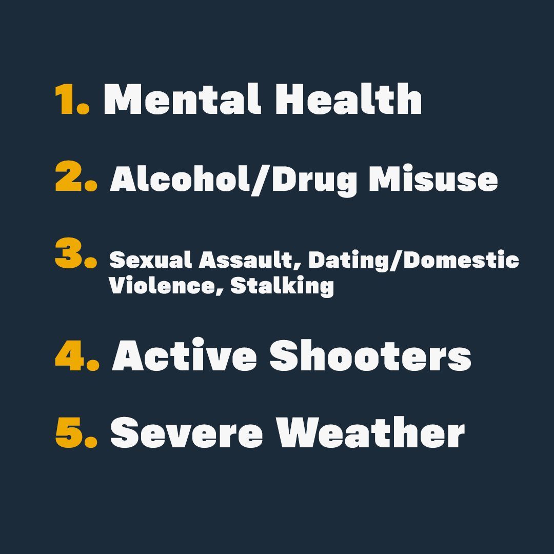 WVU Office of Compliance and Prevention Education tweet media