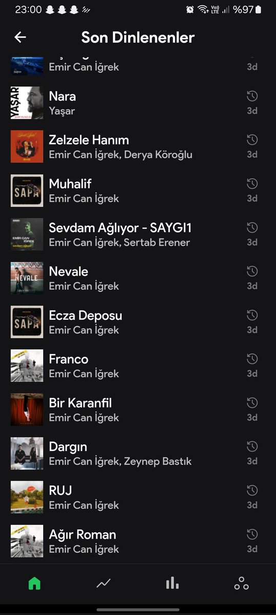 Her yerdesin be kaptanım bununla gurur duyulur meselaa...