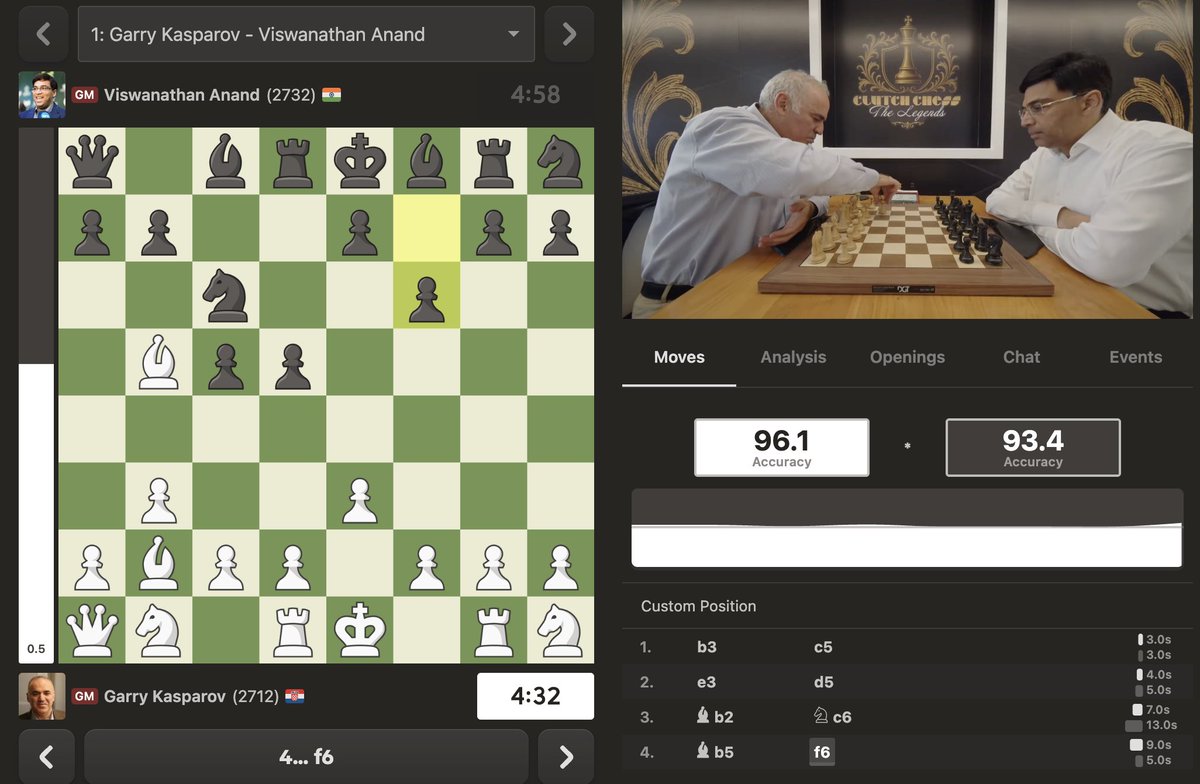 The final game has begun! chess.com/events/2025-sa…