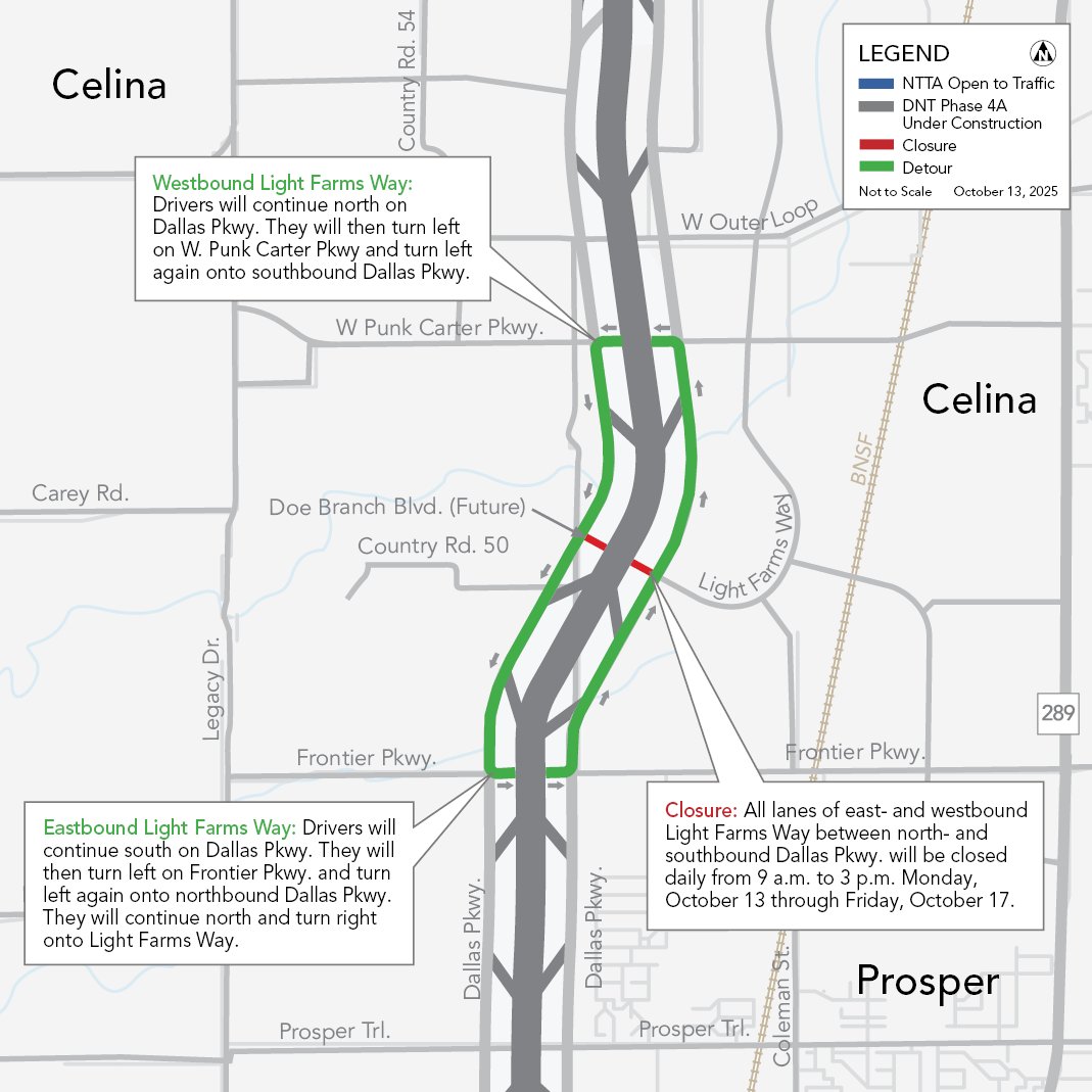 Daytime closure in Celina: East- and westbound Light Farms Way daily full closure at Dallas Pkwy. (Mon., 10/13 – Fri., 10/17, 9 a.m. – 3 p.m.)