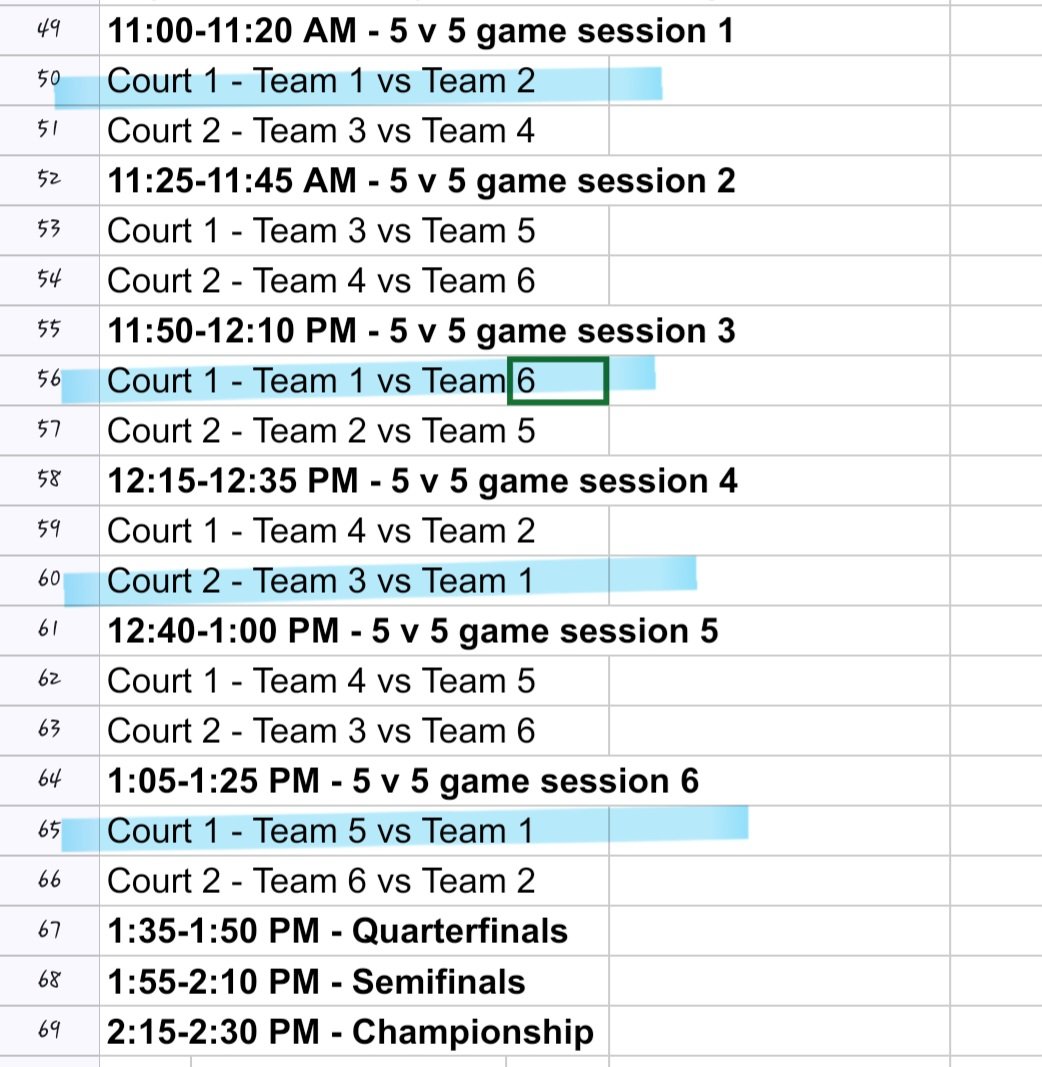 BeastRj33's tweet photo. Excited for tomorrow, @270Hoops and @ZachFleer270 are hosting a 270 Hoops Upperclassmen Elite Camp. Come check it out. I will be there for the morning session. 
Location: Central Crossing High School - 4500 Big Run South Rd., Grove City, OH 43123  #Team1 #letsgo https://t.co/yd0edLhk94