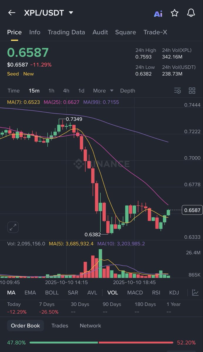 Zero Market 🚀 tweet media