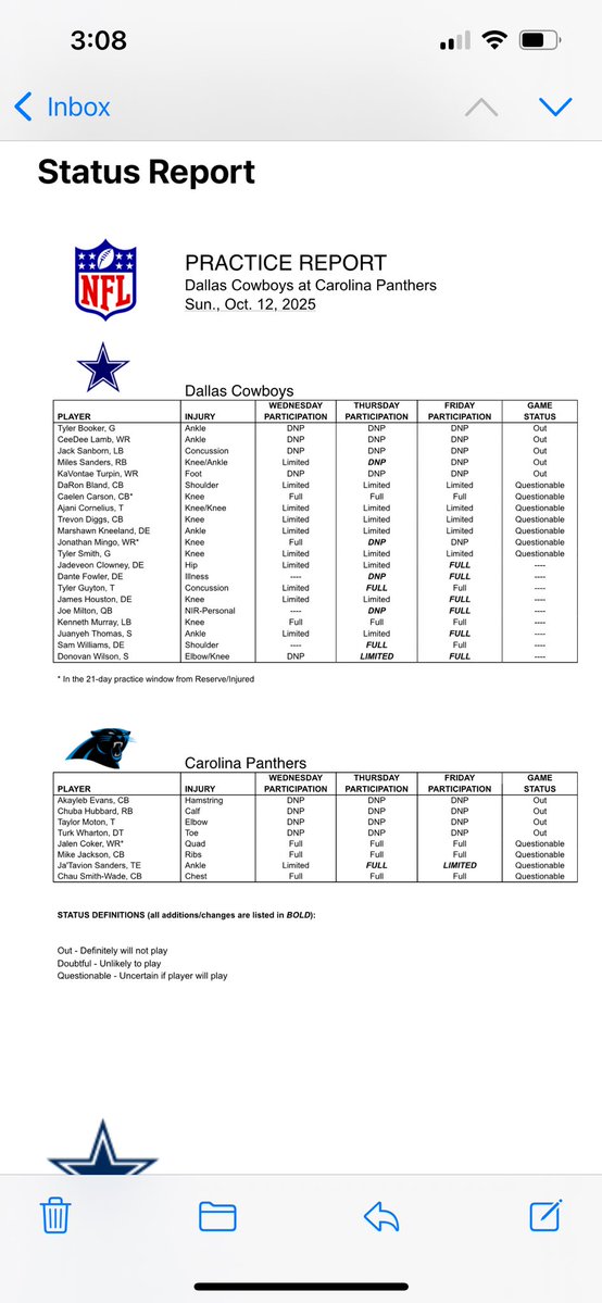 WerderEdNFL's tweet image. The Cowboys officially list six players as out and seven others questionable. Tyler Smith is questionable. Tyler Guyton has no game status and expected to play.
