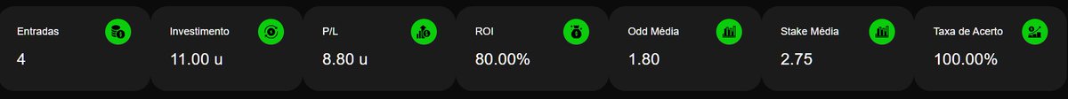 Data fifa? <a href="/oddsnotifier/">OddsNotifier.io</a> <a href="/oddsnotifierbr/">OddsNotifier 🇧🇷</a>
