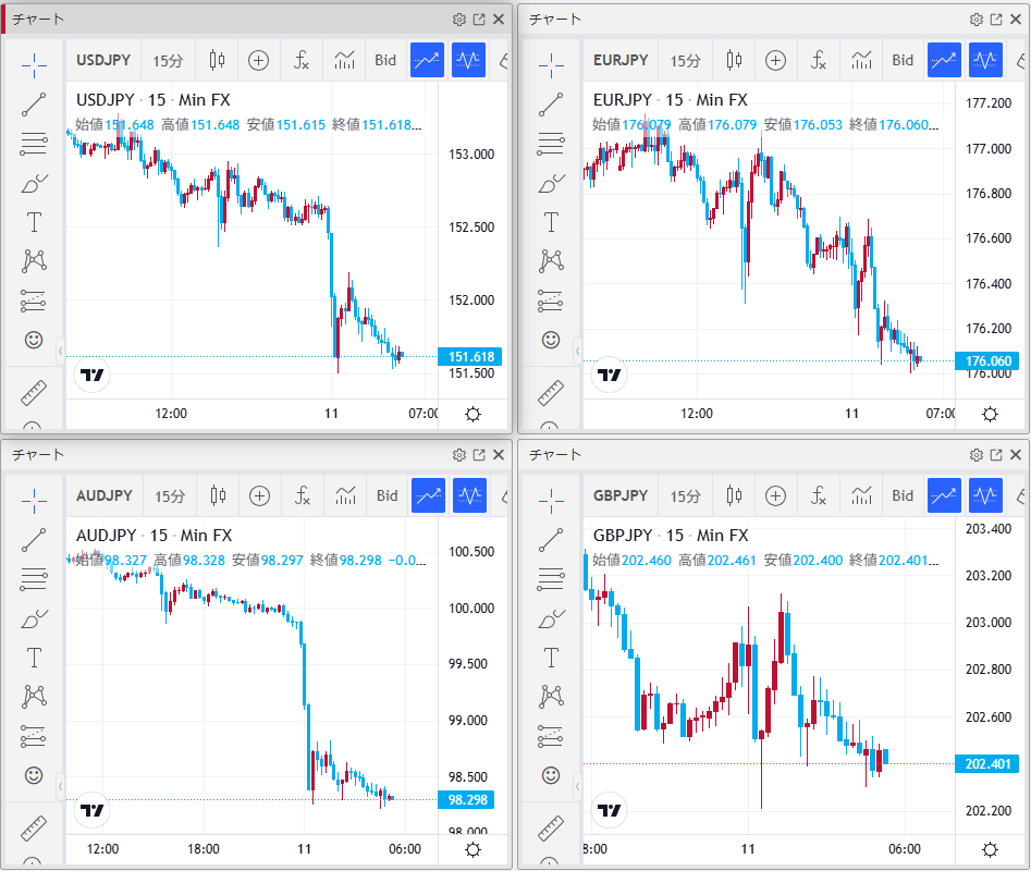 日本証券史資料 第1巻、第2巻、第5巻、第7巻〜第10巻 日本証券史資料 | 単行本 | 出版物・研究成果等 | 公益財団法人