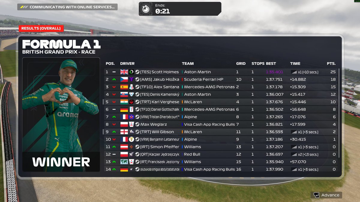 Back with the team events had a hour prac after a late call up pbd in session with a bad lap. Wet race when game showed it was dry full race so used a dry set pace was bad at the start but picked up towards the end thanks <a href="/Max_Meijer28/">Max</a> for engineering see you for css