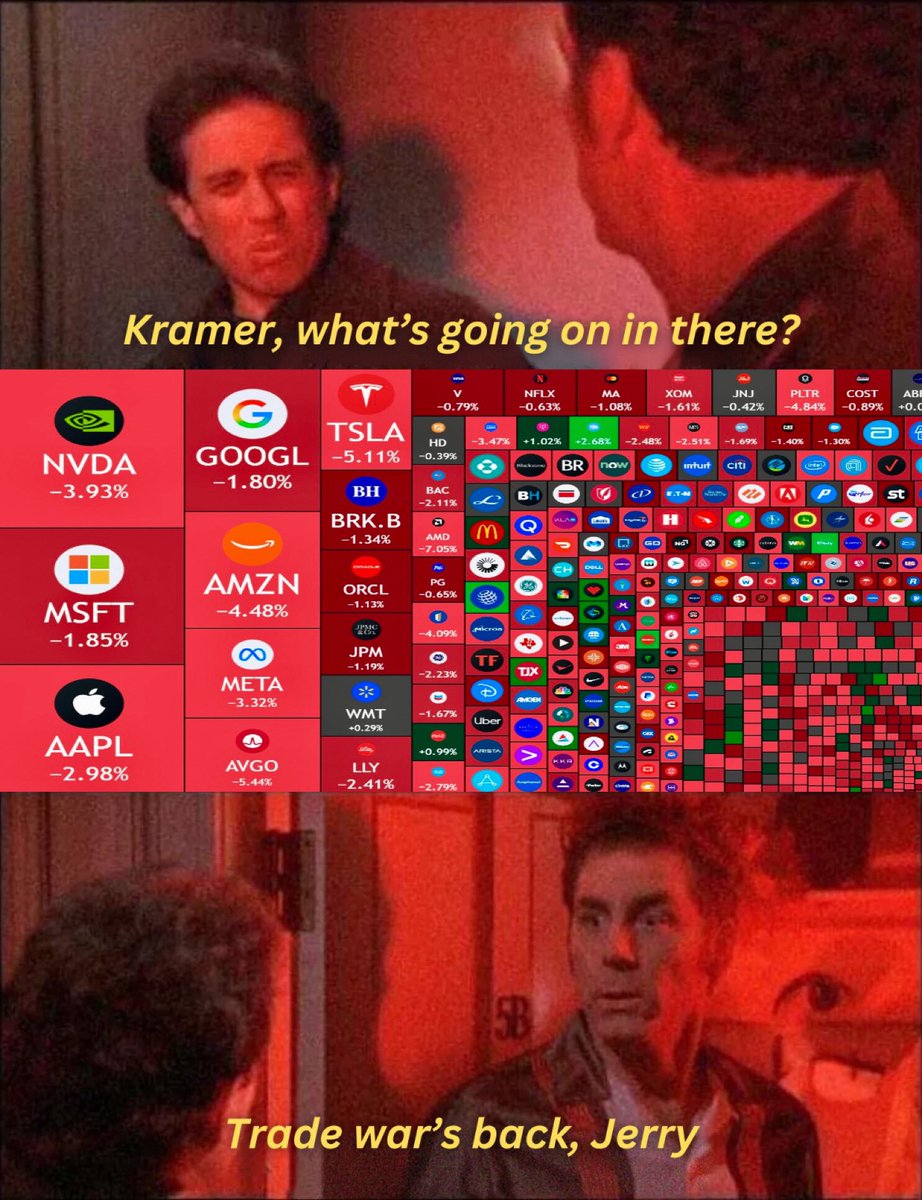 Not Jerome Powell (@alifarhat79) on Twitter photo 