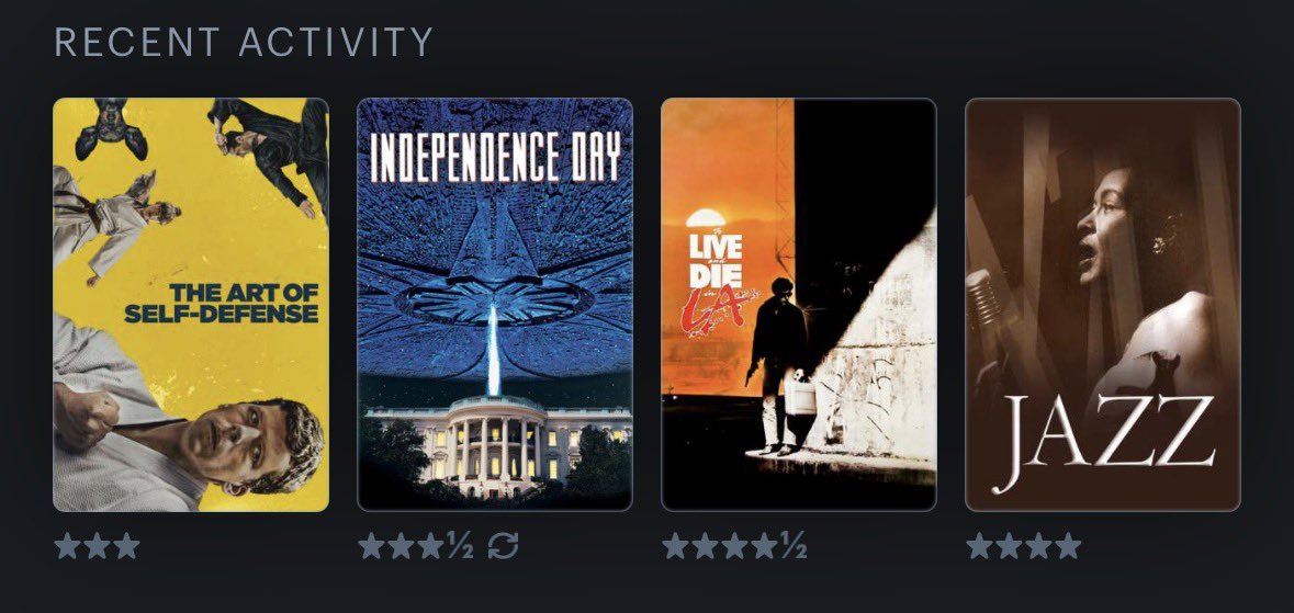 NZendrowski's tweet photo. @letterboxd https://t.co/D8iAd6A8lw https://t.co/OTqskHobOQ