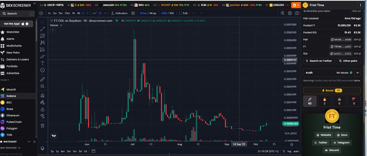 FTimecrypto's tweet image. ⚡️ Boosted 10x FT on DEX Screener! 🚀dexscreener.com/solana/gkvkkvt… @dexscreener
$Ft #FT #CryptoCommunit🚀 #ft2026 $Sol #Crypto 79fAMrMaoC5LHD1mgjPD6tdFFbBD2e7xRcwou3P9uo52