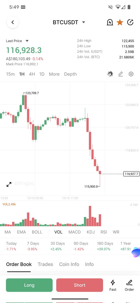 mattandersen__'s tweet image. #rugpull from #bitcoin
