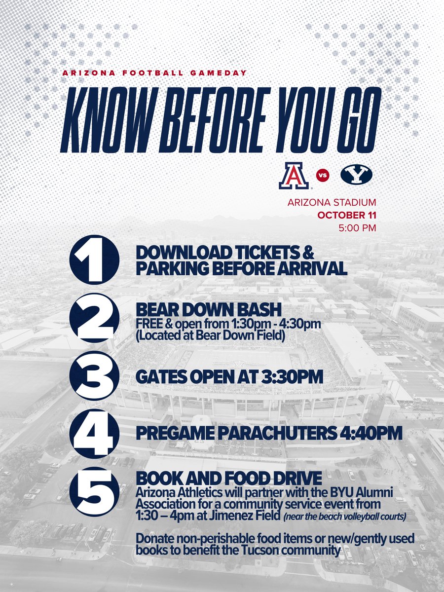 5 things to know before you go! 🏈

📲 arizonawildcats.com/fb