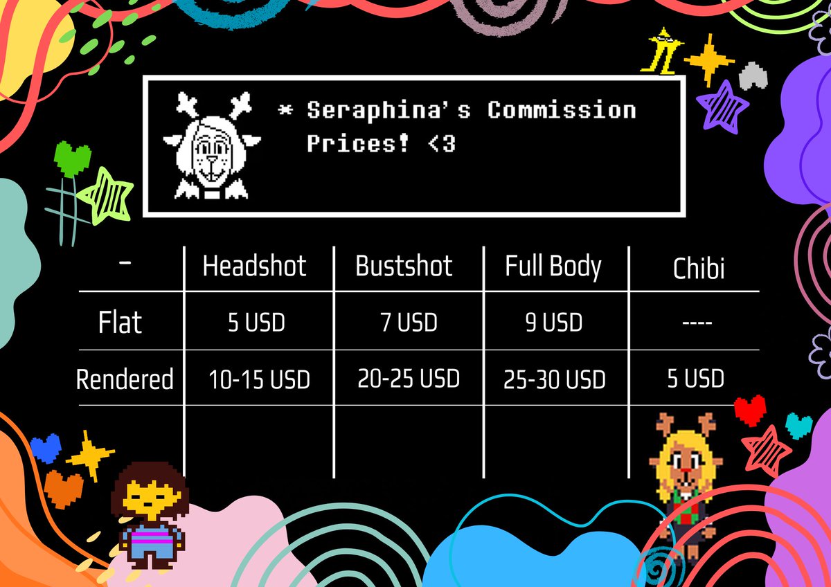 pyubanilla's tweet image. Hii okay i will link art here. also my commission prices bc my friend made this for me and its so jolly i want to use it 🥹