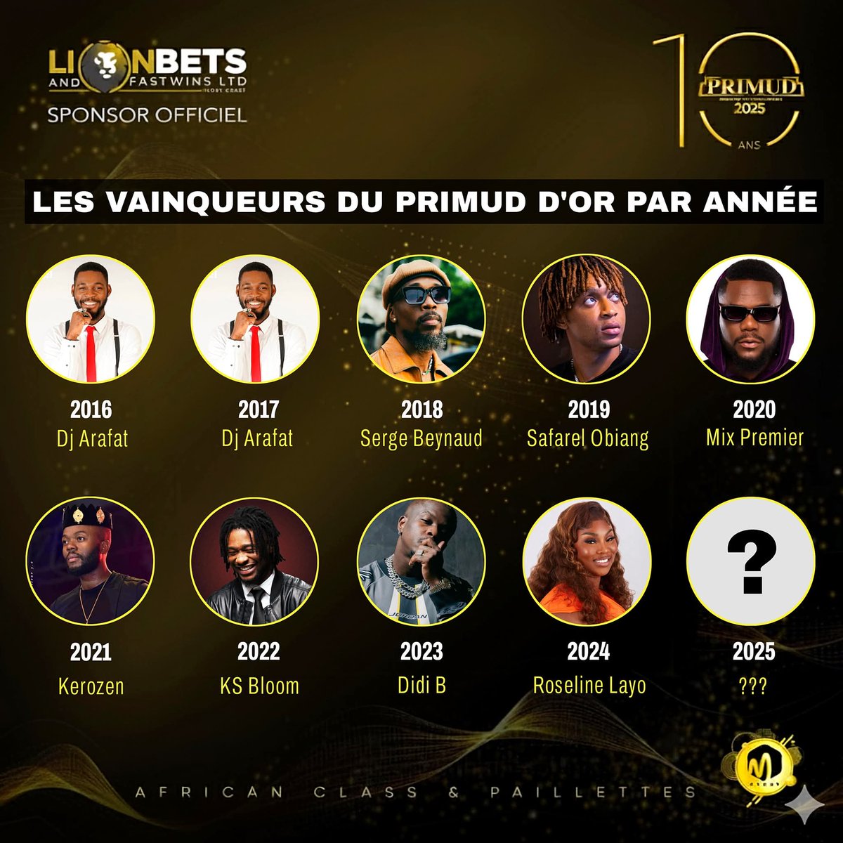 🚨 Les vainqueurs du PRIMUD D'OR par année :