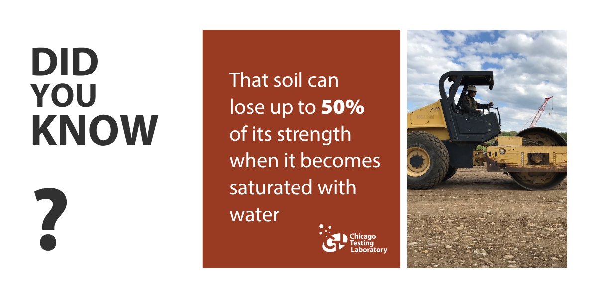 CHITestingLab's tweet image. This is why compaction testing matters.
The right density and moisture balance keeps your foundation stable, even when conditions change.
CTL helps you build on solid ground.
#ChicagoTestingLab #CTL #CompactionTesting #SoilStability #SolidFoundations