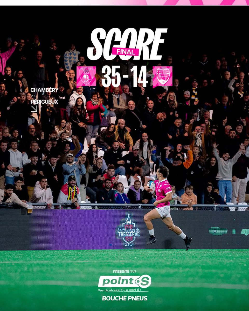 B_Bernard73's tweet image. 💛🖤 Victoire magnifique du @SOC_Rugby face à Périgueux ! Bonus offensif arraché après la sirène, quel mental ! 💪

Félicitations aux joueurs pour leur performance et leur engagement aux côtés d’#OctobreRose 🎀
Sport, courage et solidarité 👏🏻