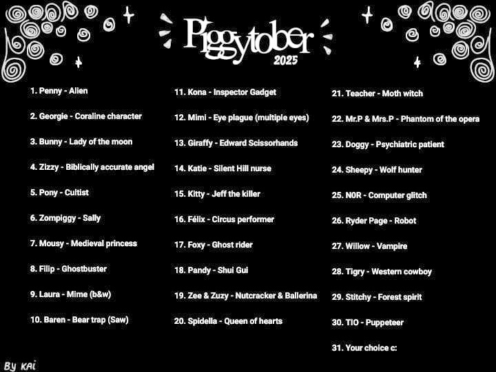 Coddites_'s tweet photo. Filip - ghostbuster, Day 8
Baren - bear trap (saw), Day 10

late again😭
#piggytober2025 #filippiggy #barenpiggy https://t.co/jNyBhhzYH6