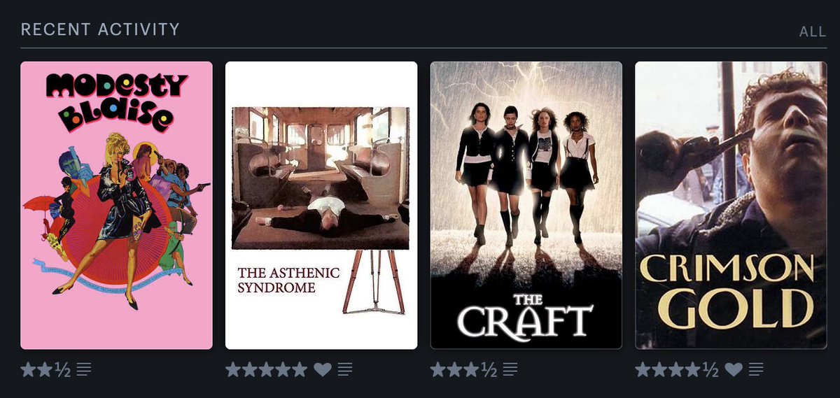 It's been an odd week.