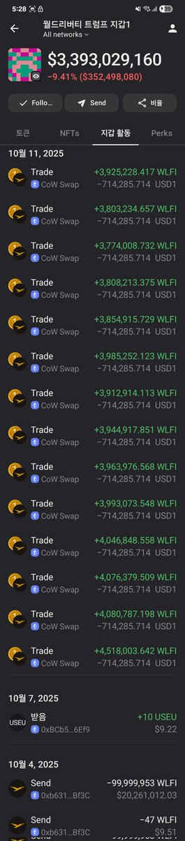 Trump's World Liberty(<a href="/worldlibertyfi/">WLFI</a>) bought another WLFI 

0x5be9a4959308a0d0c7bc0870e319314d8d957dbb

This wallet is spending $10 million to buy a WLFI. 

$WLFI
<a href="/SentientAGI/">Sentient</a>
<a href="/KaitoAI/">Kaito AI 🌊</a>