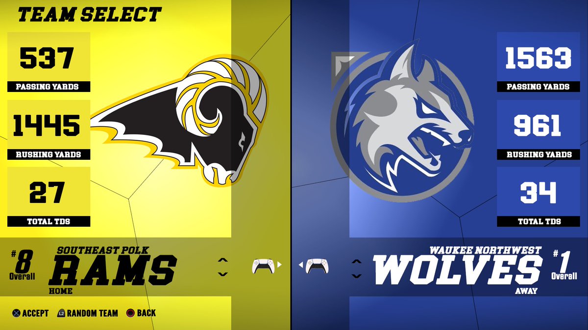 CU 2-NIGHT
<a href="/WaukeeNWFB/">Waukee Northwest Wolves Football</a> <a href="/NWHSWolves/">Waukee NW Wolves Activities</a> AT <a href="/sep_football/">SEP Football</a> <a href="/SEPSchools/">SEP Schools</a> <a href="/SEPolkRams/">Southeast Polk Rams</a>