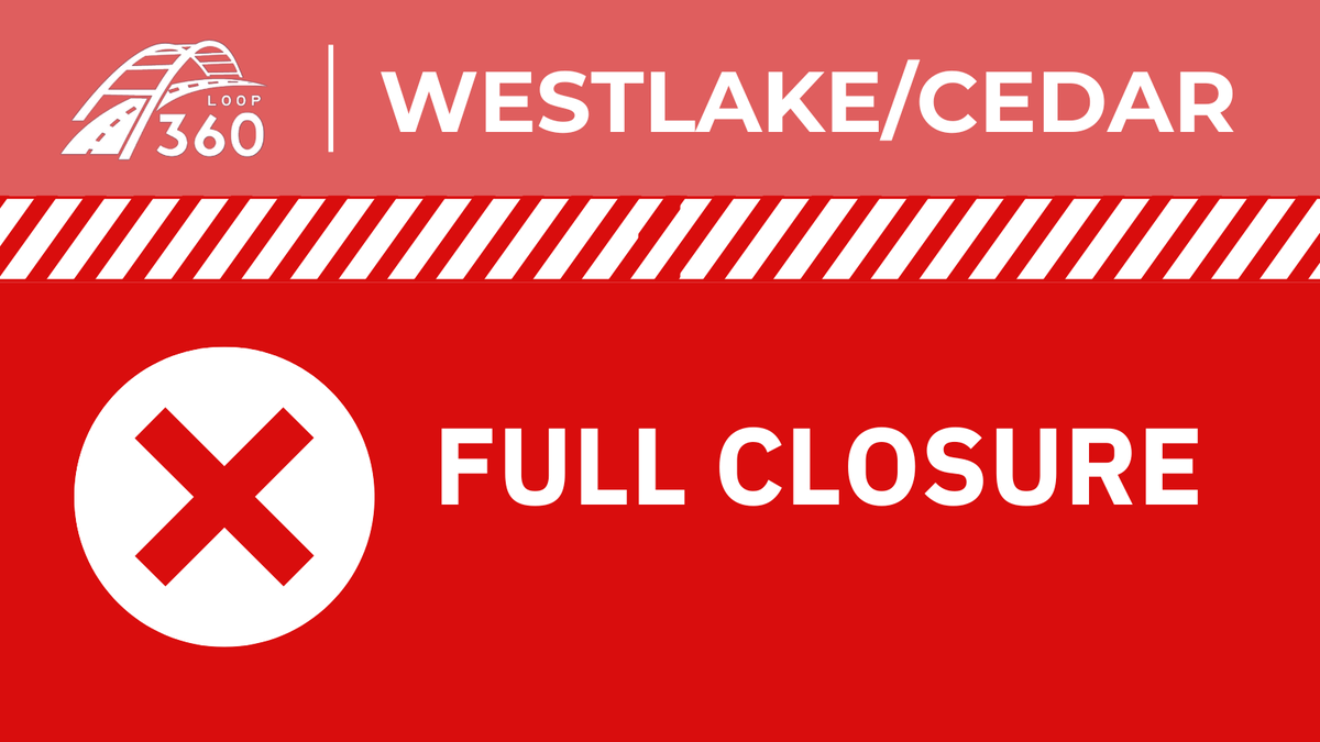 Loop360Project tweet media