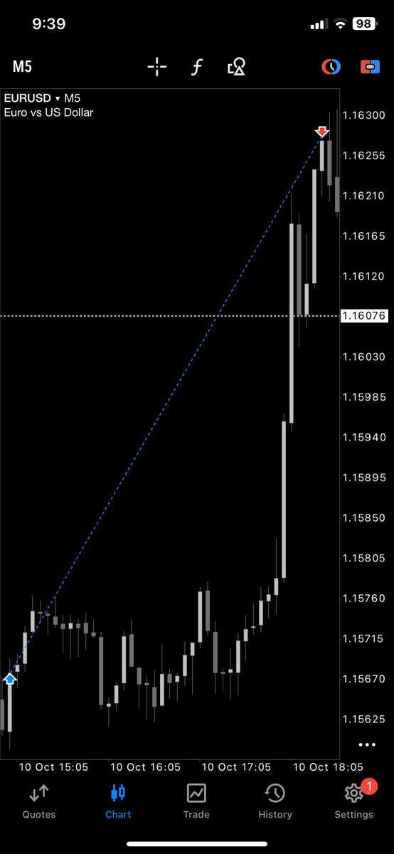 Baris Trades tweet media