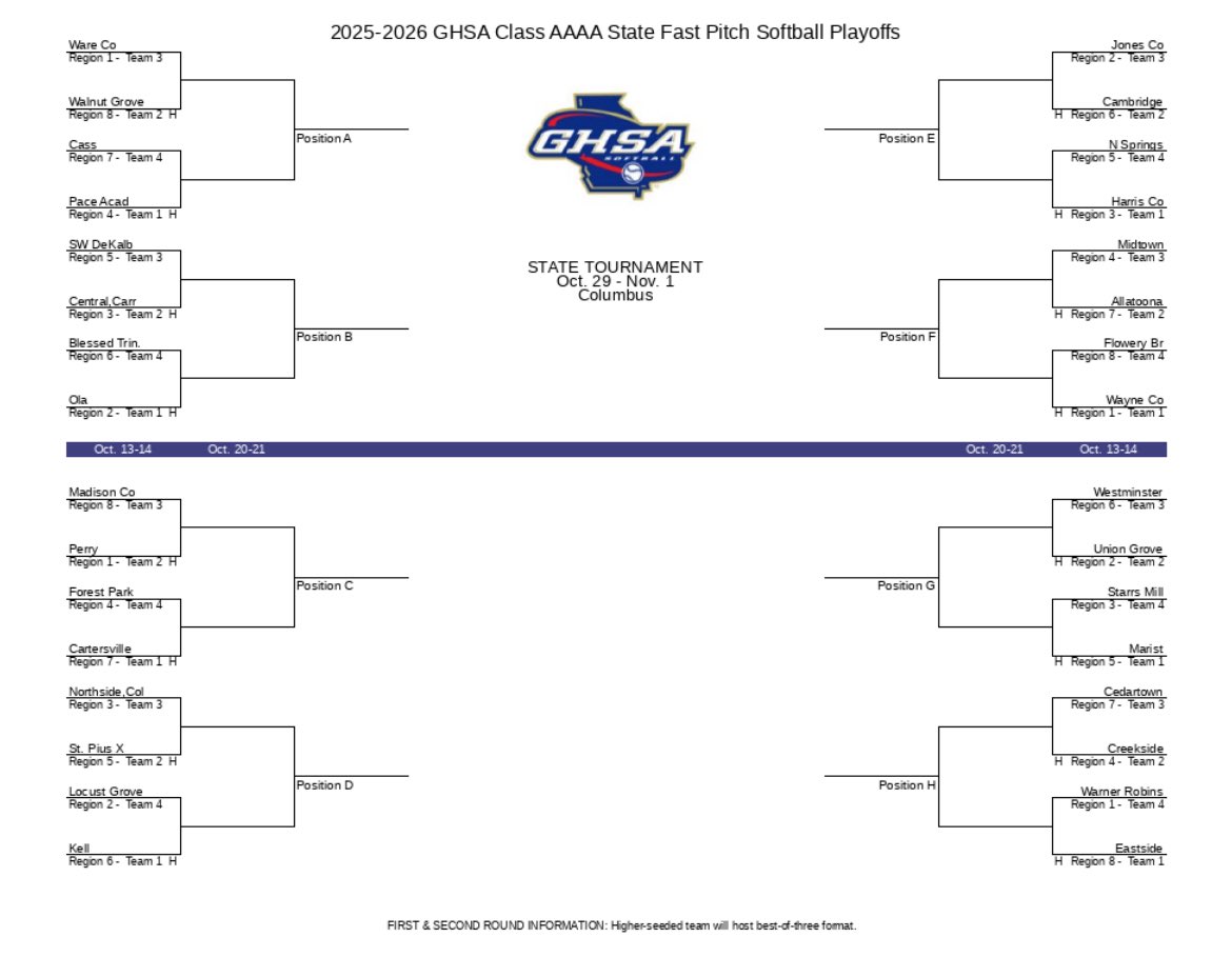 Madison Whitley C/O 2026 tweet media
