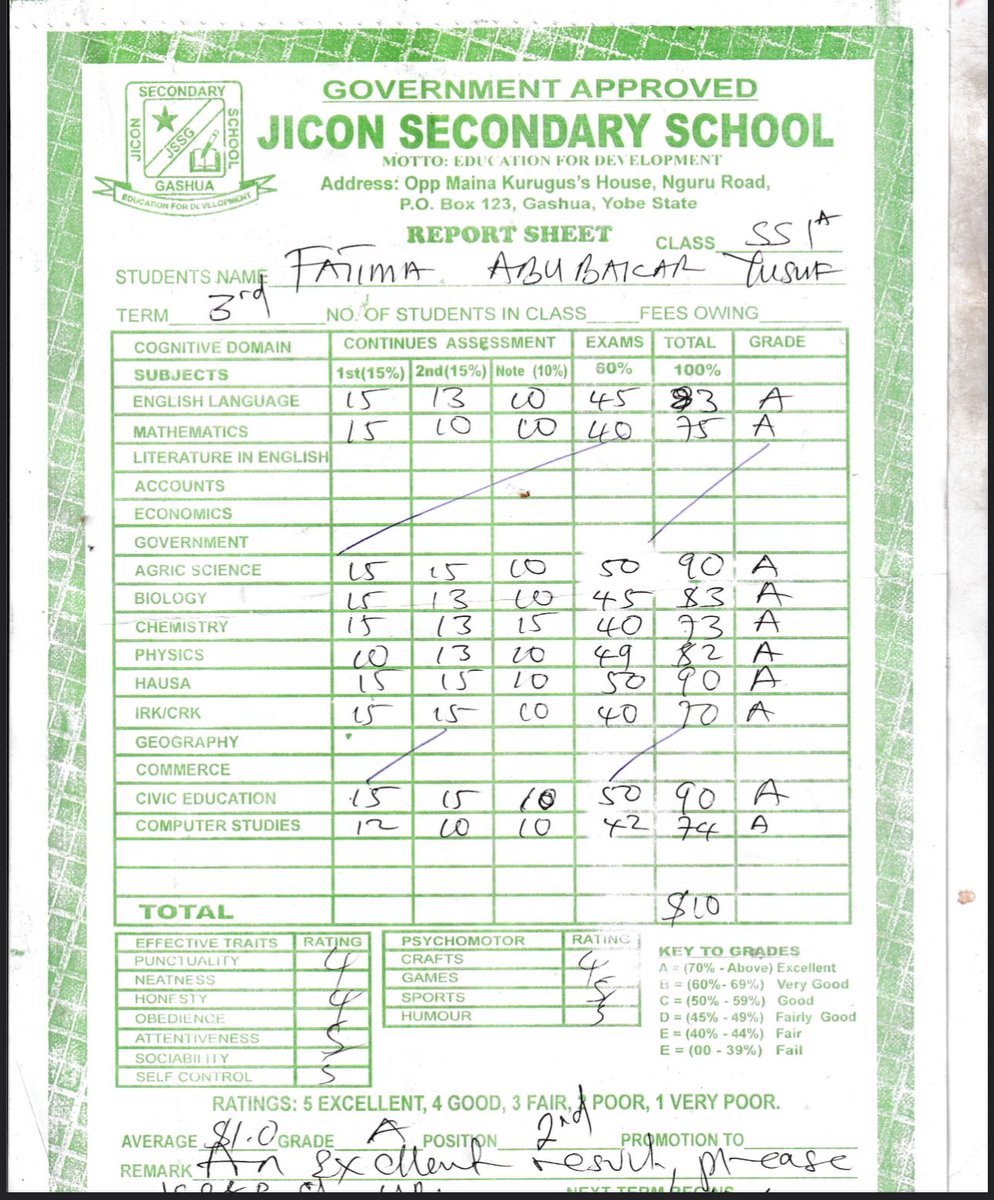 Prof. Ali I. Abbas tweet media
