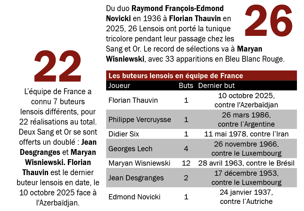 Laurent Mazure tweet media