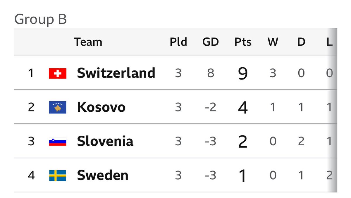 Toon Polls tweet media