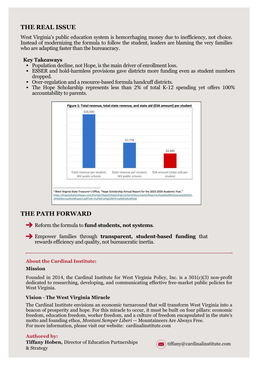 Cardinal Institute (@cardinalwv) on Twitter photo Here's the truth ↓
WV’s public education system is hemorrhaging money due to inefficiency, not school choice.
Instead of modernizing the funding formula to follow the student, leaders are blaming the very families who are adapting faster than the bureaucracy.
Fund students, Here's the truth ↓
WV’s public education system is hemorrhaging money due to inefficiency, not school choice.
Instead of modernizing the funding formula to follow the student, leaders are blaming the very families who are adapting faster than the bureaucracy.
Fund students,