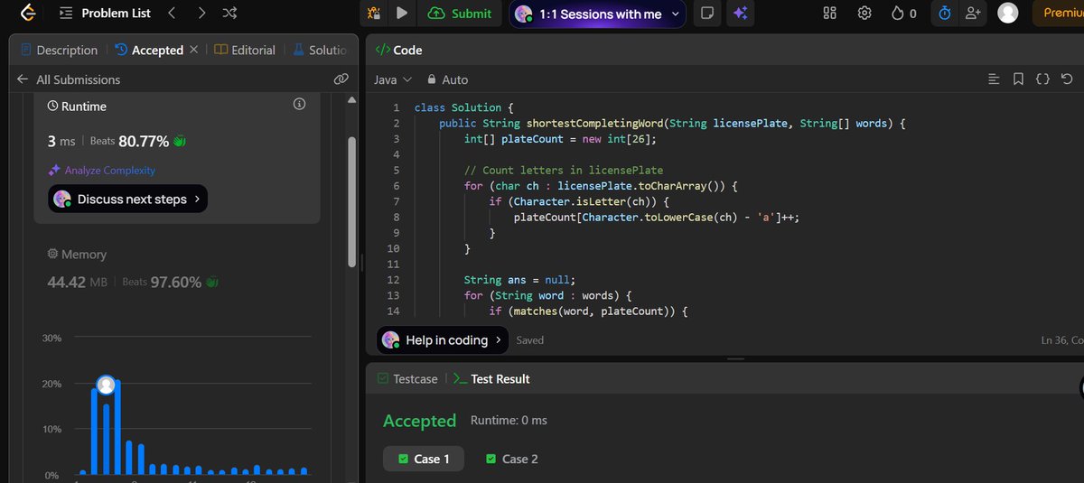 SoumyajitSingh_'s tweet image. Day 14/100 – #LeetCode100DaysChallenge
Problem: Shortest Completing Word
Time: O(m * n) | Space: O(1) | Runtime: 4 ms (beats 100%)
#100DaysOfCode #LeetCode #Java #DSA #Strings #CodingChallenge #ProblemSolving #Zigbee