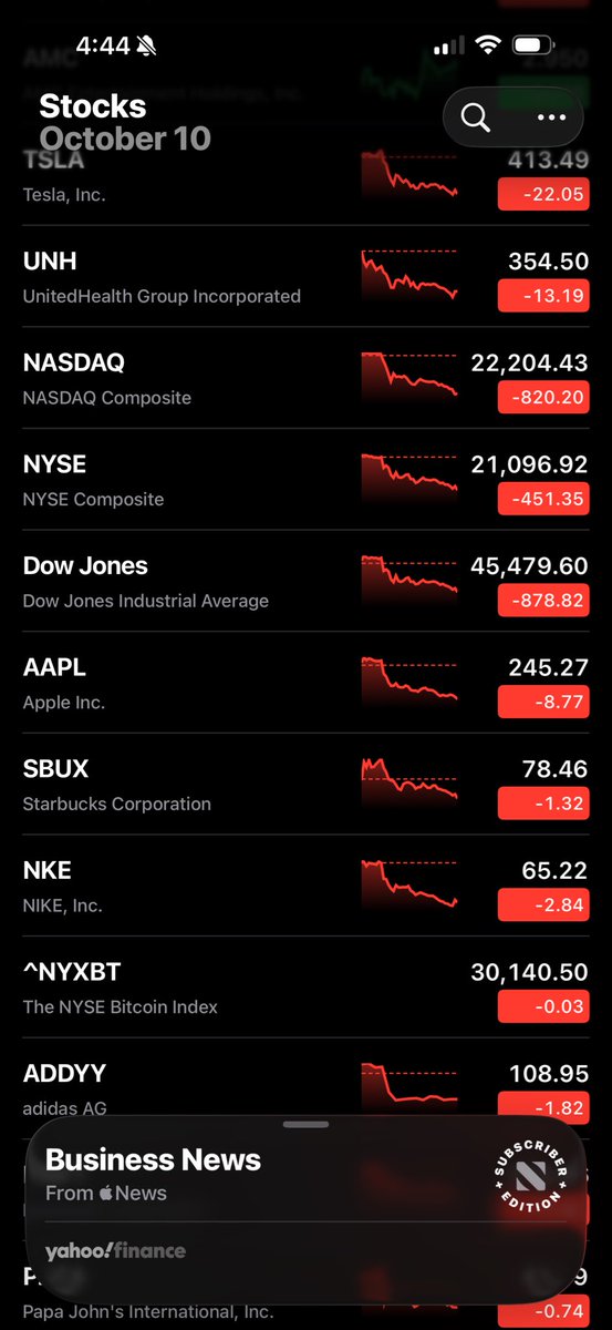Is this winning yet? Just checking.