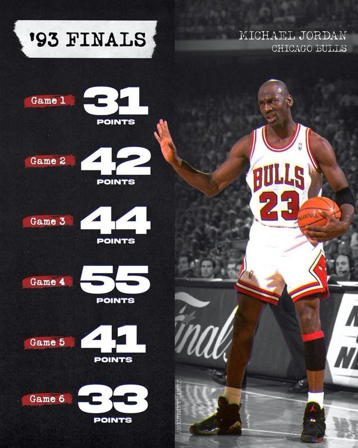 MJ in the '93 Finals 😮‍💨