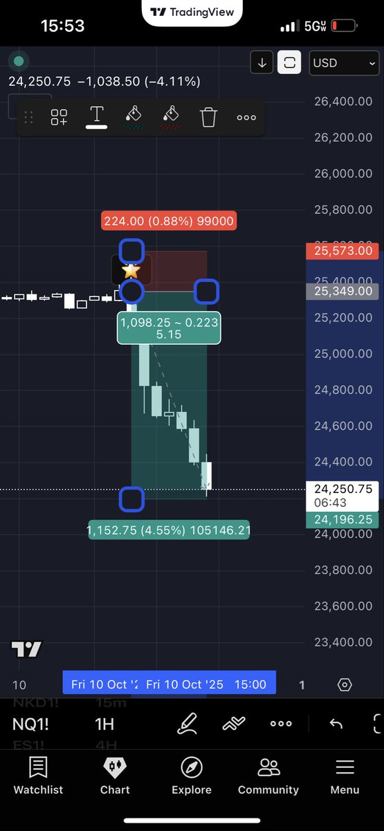 Average Joe tweet media