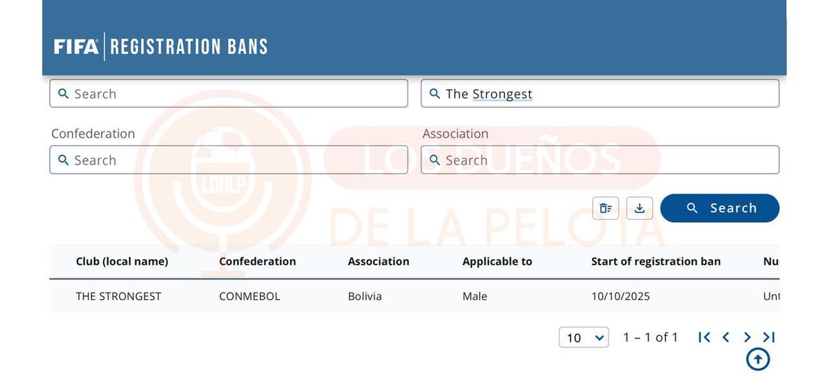 ramirocamacho1's tweet image. #Pagar
Otra vez @ClubStrongest esta en problemas por deudas contraidas en el pasado.
