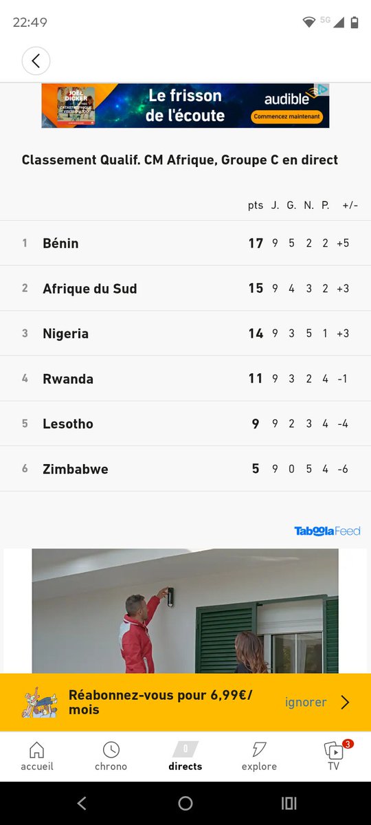 Jodel Dossou et Olivier Verdon sont à 90 minutes de la Coupe du Monde 😱