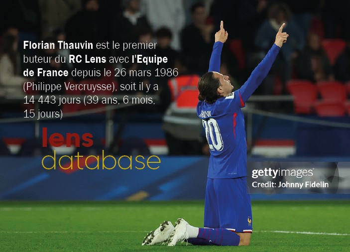 Monsieur <a href="/FlorianThauvin/">Florian Thauvin</a> ! #RCLens