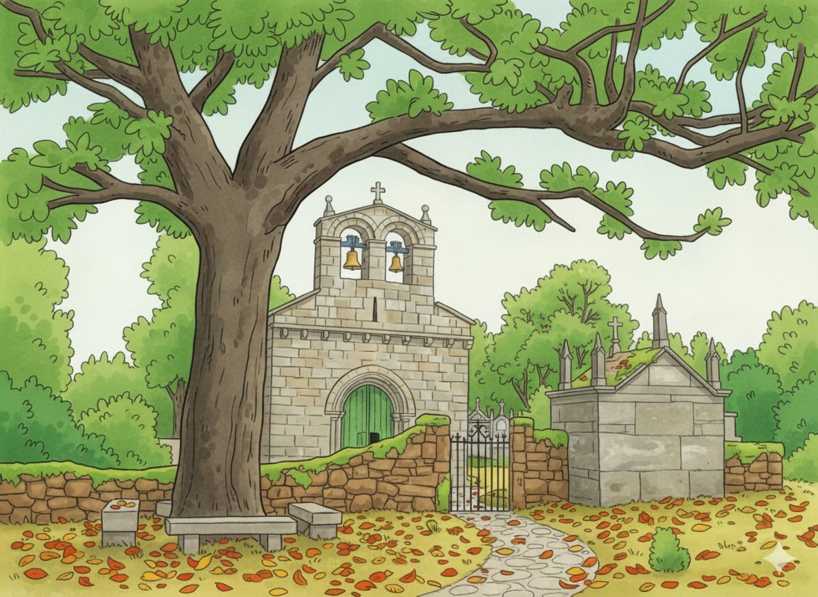 Debuxo da igrexa románica de San Mamede de Moldes xerado con IA.

#MoldesBoborás #IA