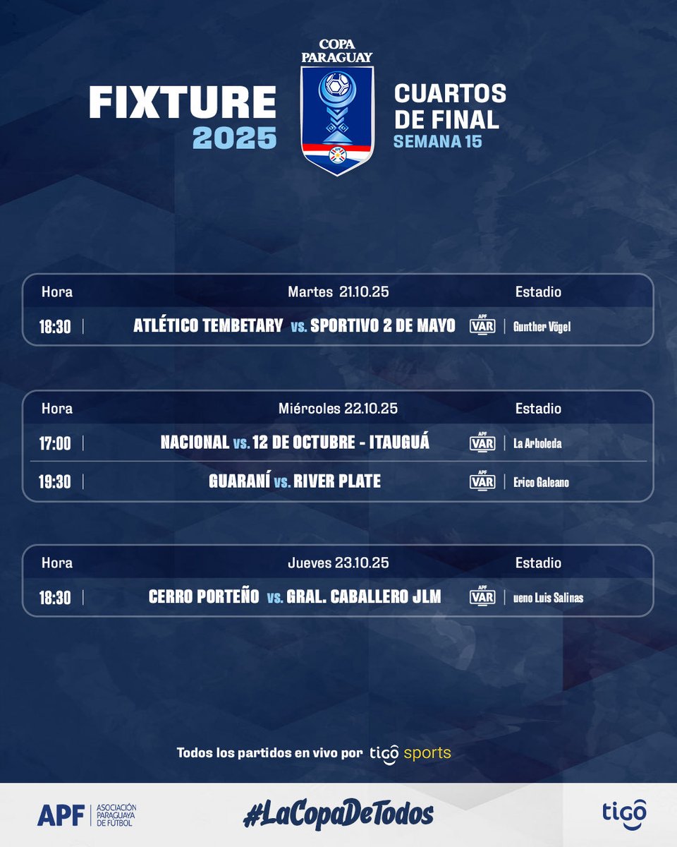 #CopaParaguayAPF🇵🇾 

Calendario de los cuartos de final de la Copa Paraguay.

Programación de partidos de la semana 15 de la Copa de Todos.

🔗 lnk.ec/GfP4Uk

#LaCopaDeTodos🏆