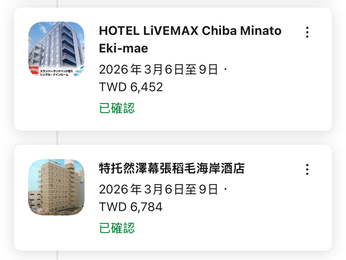 まあ…今回は6日から9日までしか予約していないので、7日と8日だけで大丈夫です。もう1日追加するとすごく高くなりますね…
それに、航空券も高いですね…….
