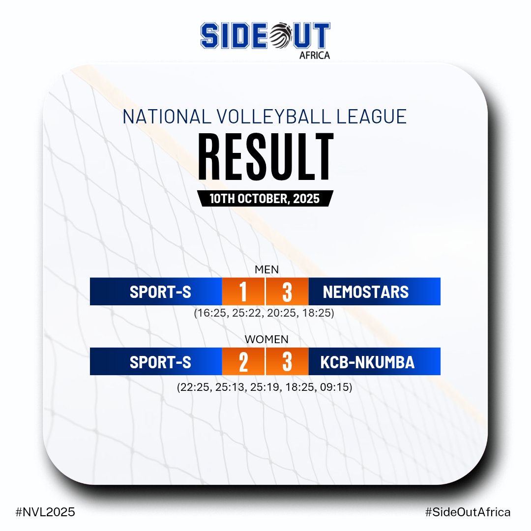 Today's results 🏐

#SideOutAfrica | #NVL2025