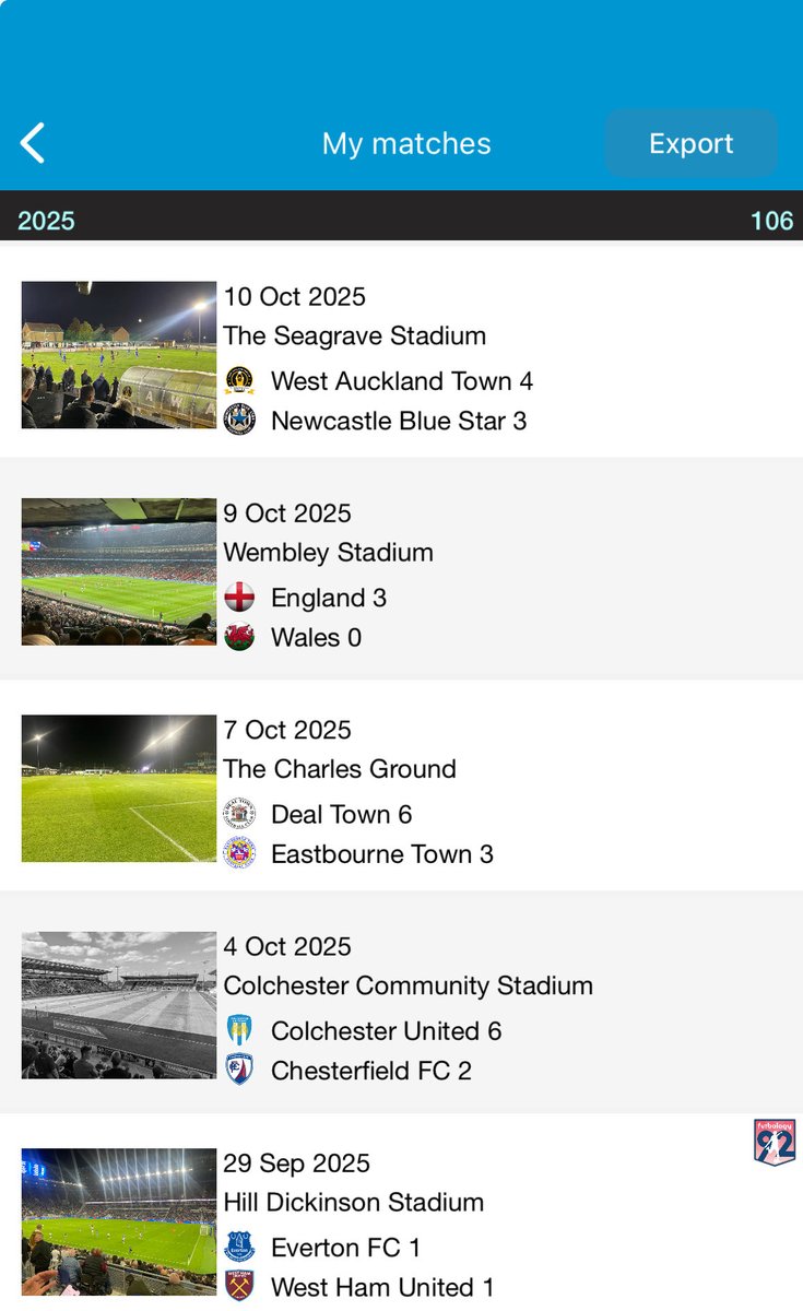 Just the 27 goals this week !