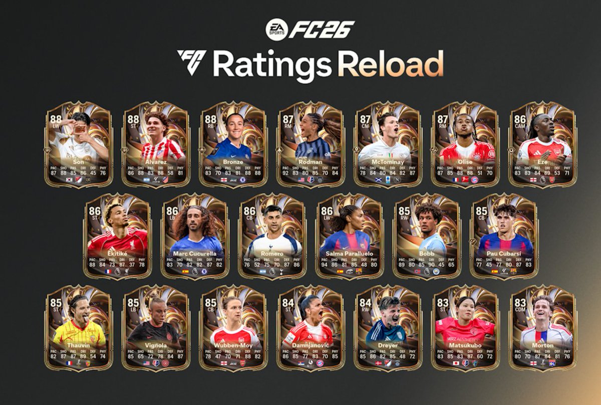 🚨We are taking Futchamps orders (PlayStation, Xbox &amp; PC)📝🚨

One spot open for tonight👀
⚽️Rating Reload is here!!⚽️
• Games played by Pros🎮
• Stream available!
• Cheap &amp; Reliable✅
• Great communication📨

👉  eafcptw.com 👈