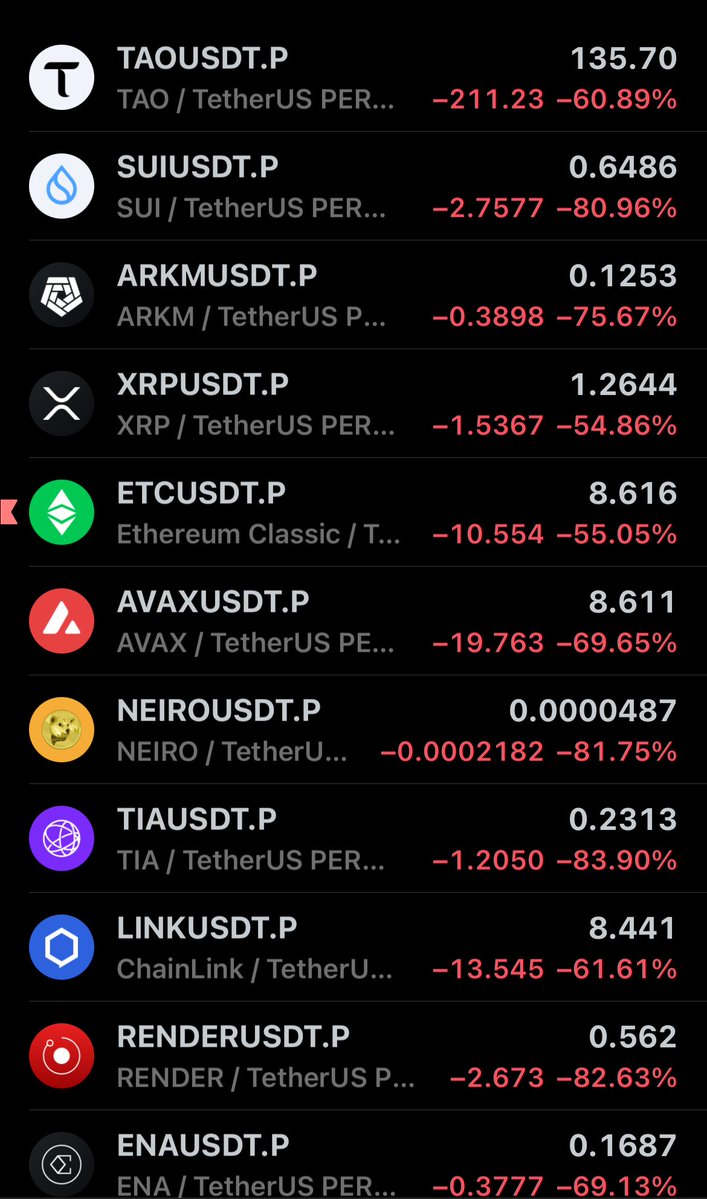 contextTRcrypto's tweet image. YUH AMK