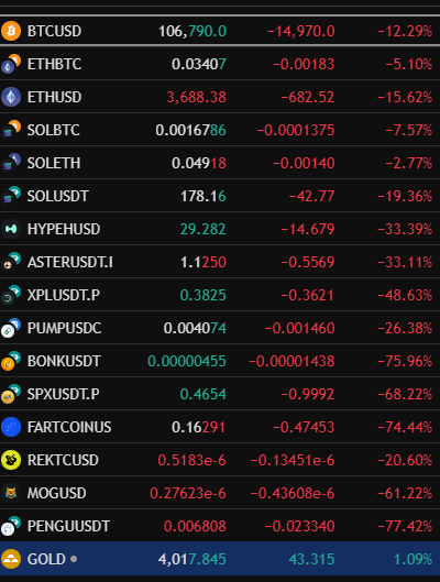 DeeZe ⛳🏌️♂️ tweet media