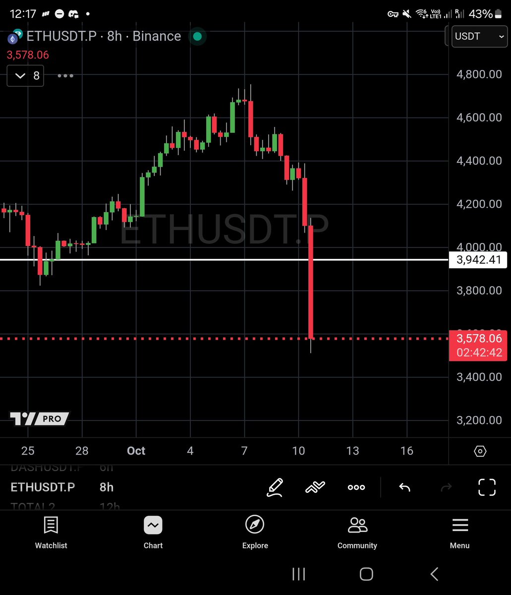 Philakone tweet media