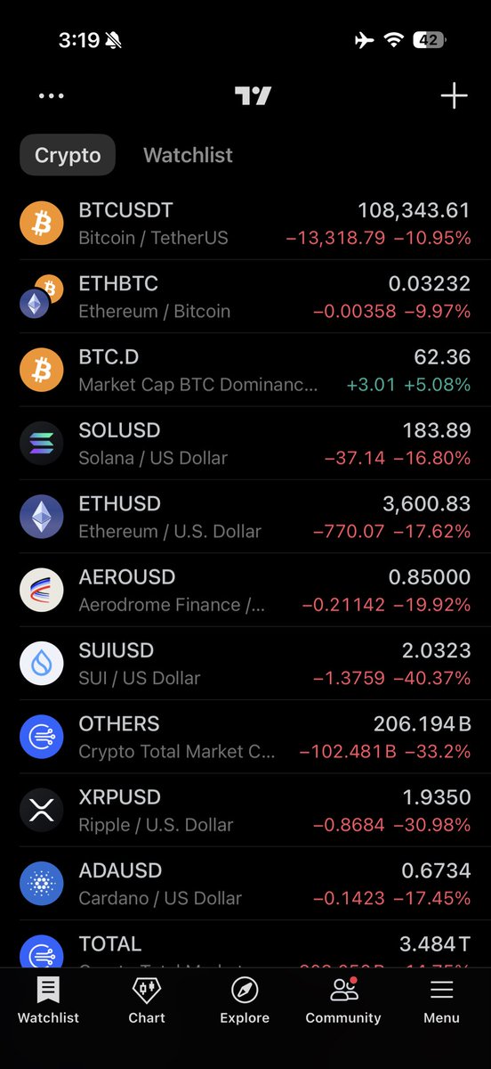 sixtysecondalpha tweet media