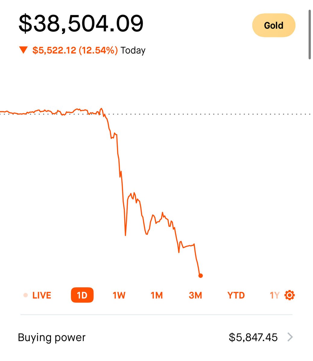 The Wheelie Investor tweet media