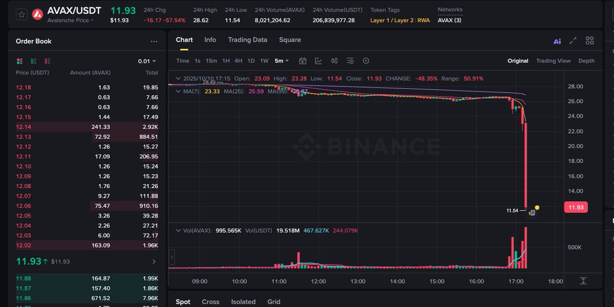 will🚨 (kpop arc) tweet media